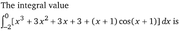 Maths-Definite Integrals-22115.png
